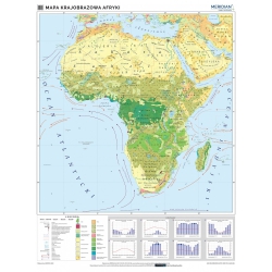 Afryka - mapa krajobrazowa