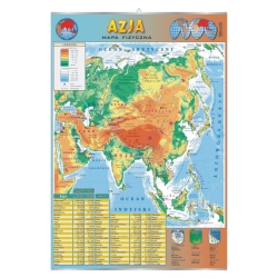 Plansza - Azja - mapa fizyczna