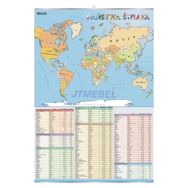 Plansza - Państwa świata - mapa polityczna