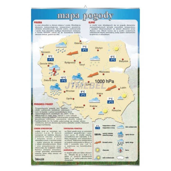 Plansza - Mapa pogody
