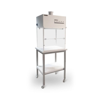 Dygestorium mobilne WCHNM