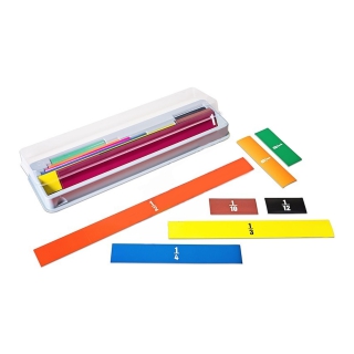 Ułamki magnetyczne - model prostokątny