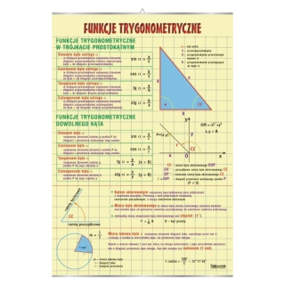 Funkcje trygonometryczne - plansza | Pomoce dydaktyczne do pracowni matematycznej