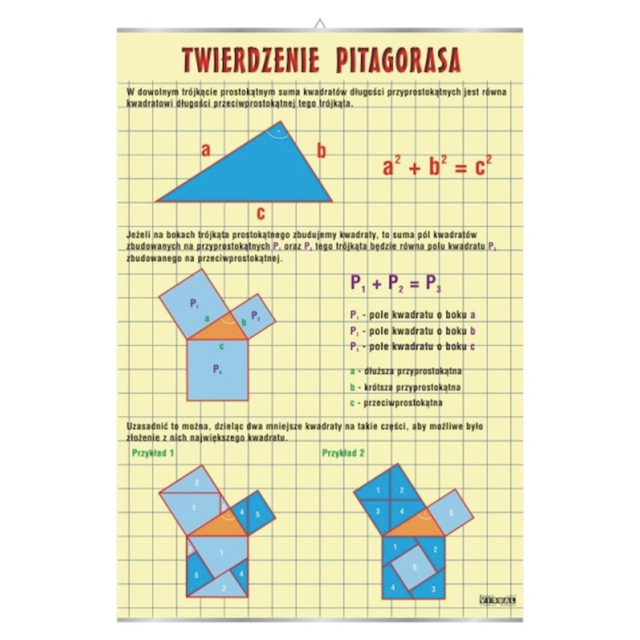 Twierdzenie Pitagorasa | Pomoce dydaktyczne do pracowni matematycznej
