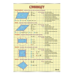 Czworokąty - plansza