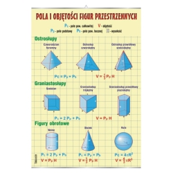 Pola i objętości figur...