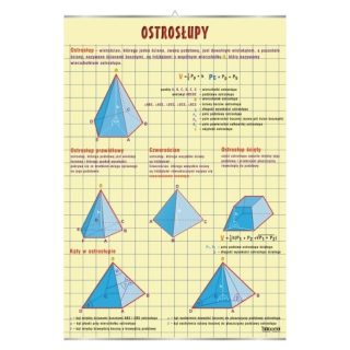 Ostrosłupy | Pomoce dydaktyczne do pracowni matematycznej