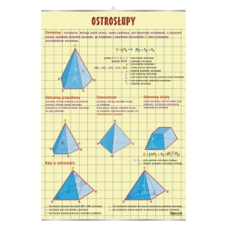 Ostrosłupy - plansza