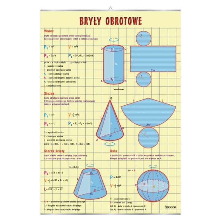 Wielościany foremne | Pomoce dydaktyczne do pracowni matematycznej