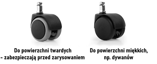 kolka-do-powierzchni_1.jpg